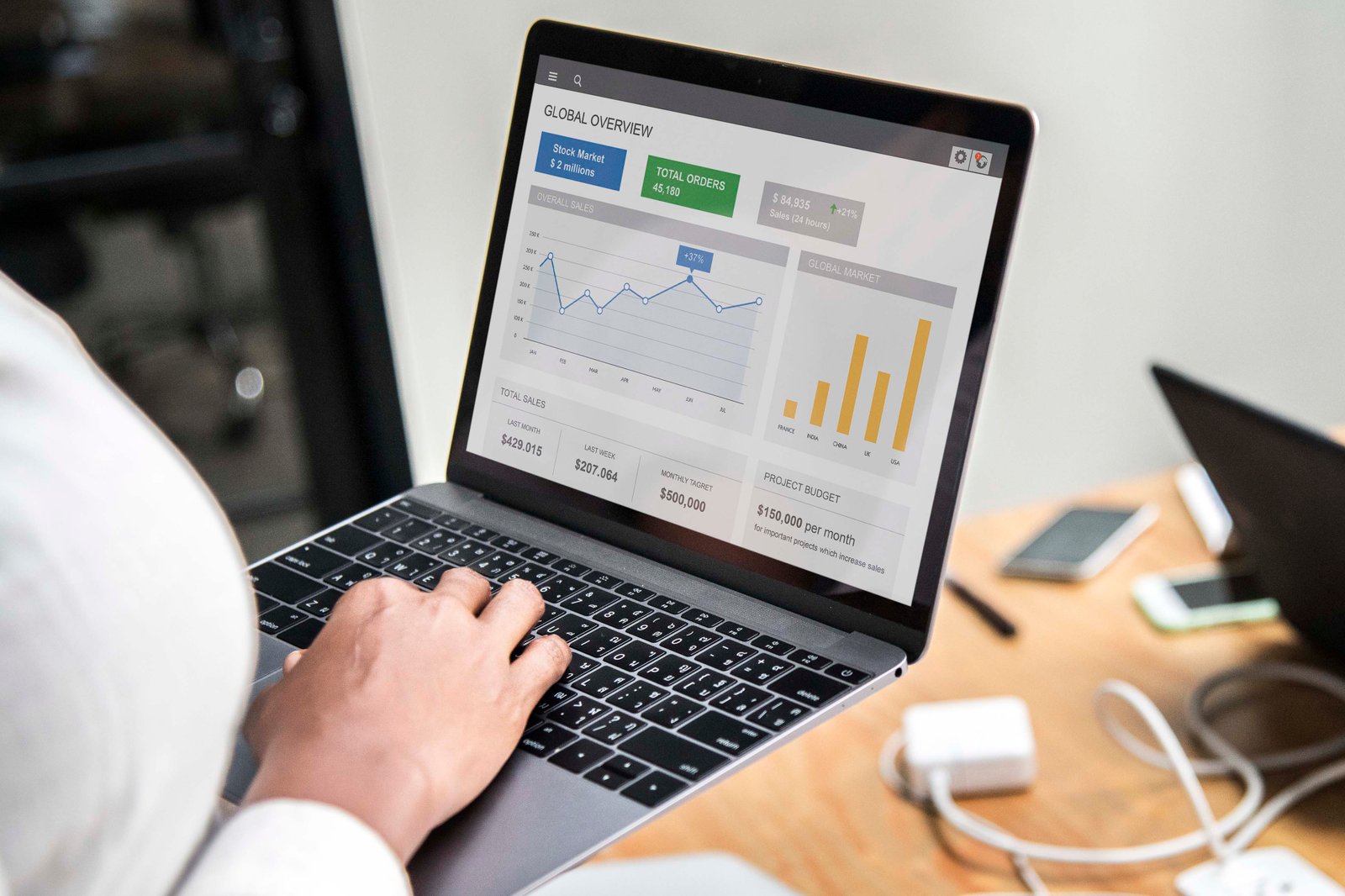 Service Summary Image